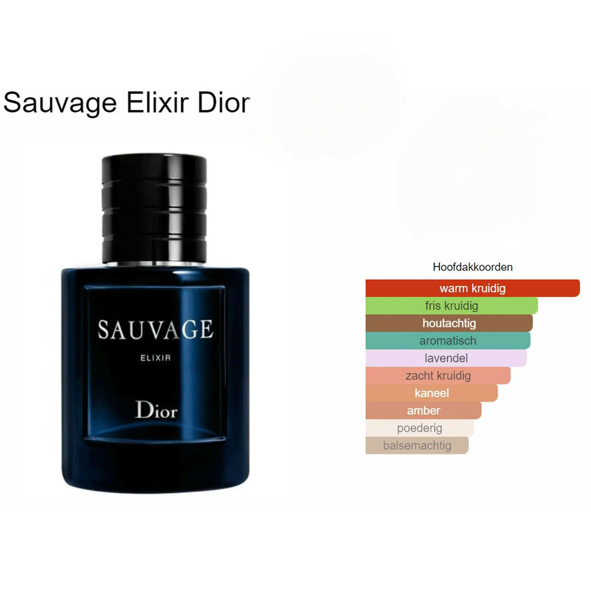 Dior Sauvage Elixir – 100 ml / 3.4 oz Spray